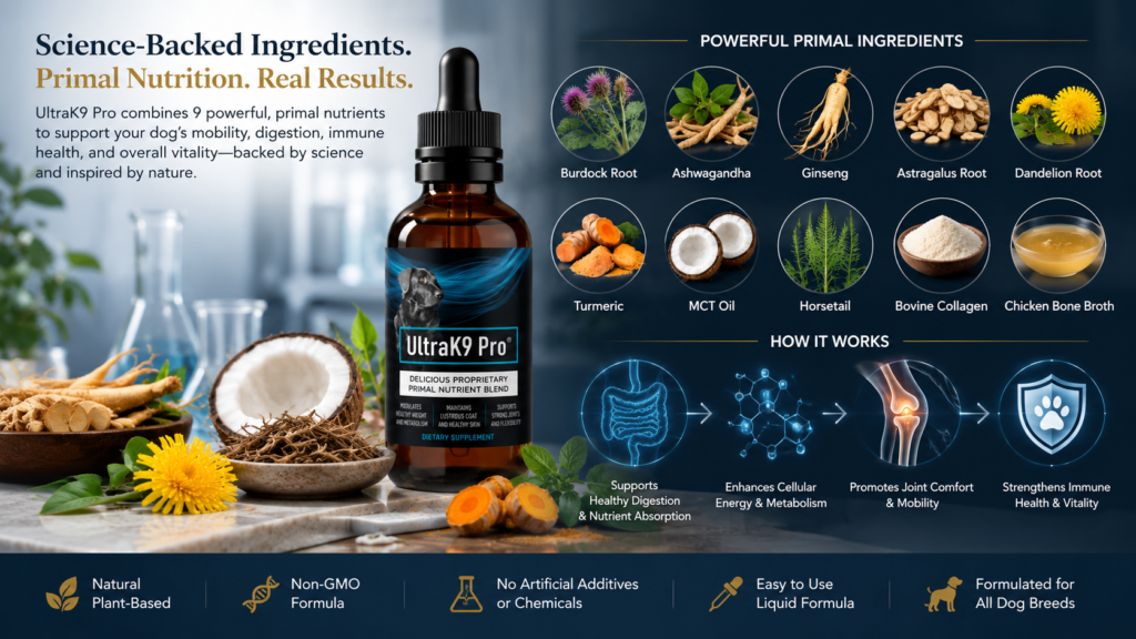Ingredients Present in the Formula